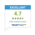 <strong>TrustYou「アワード・オブ・エクセレンス2021」</strong></br>