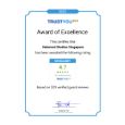 <strong>Trust You 2021 Award of Excellence</strong></br>This certificate is presented to property which achieved a minimum Trust You score of 4.4 for verified reviews received in the last 24 months.